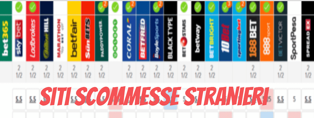 Siti sommesse stranieri per scommettere online migliori siti scommesse stranieri